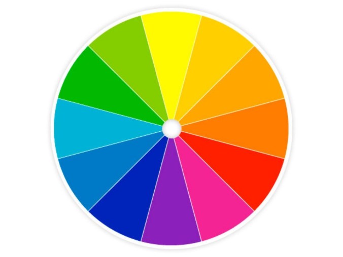 Color-wheel-1024x768